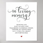 Poster Plaque commémorative en souvenir aimant (Devant)