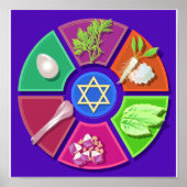 Poster plaque de séchage (Devant)