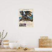 Poster Plaque de terrain du dragon Gorget (Cuisine)