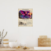 Poster Plaque de terrain Duskfire (Cuisine)