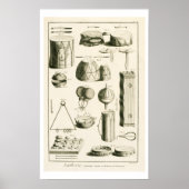 Poster Plaque II : instrument de percussion ancien et mod (Devant)