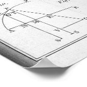 Poster Plaque IV, illustration de la proposition X (Coin)