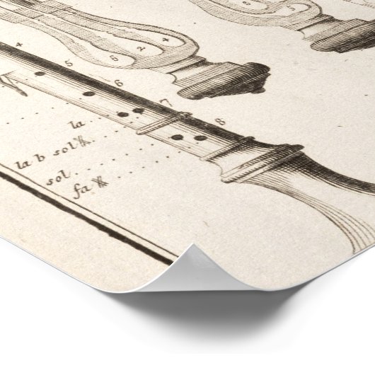 Poster Plaque VI : Instruments à vent de l'Encyclopedia o (Coin)