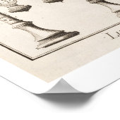 Poster Plaque VI : Instruments à vent de l'Encyclopedia o (Coin)