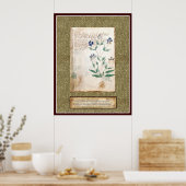 Poster Plaque Voynich 18 (Cuisine)