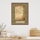 Poster Plaque Voynich 1 - Illustration botanique (Cuisine)