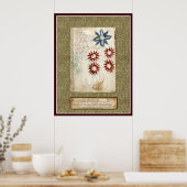 Poster Plaque Voynich 30 (Cuisine)