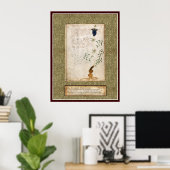 Poster Plaque Voynich 8 (Bureau à domicile)