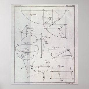 Poster Plaque XIX, Illustration Proposition LXV