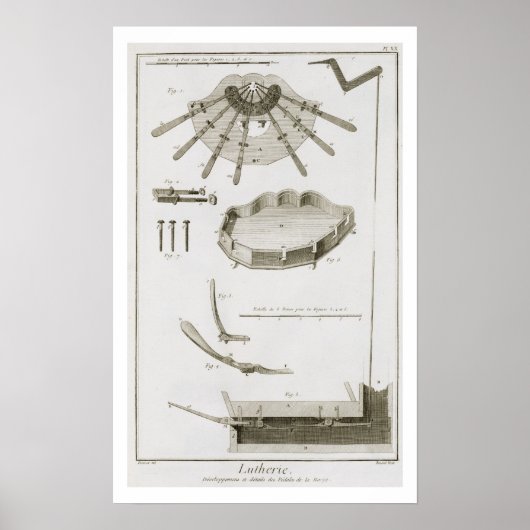 Poster Plaque XX : La propagation et le fonctionnement de (Devant)