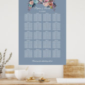 Poster Plastique bleu-bleu rose floral Dusty Graphique 16 (Cuisine)