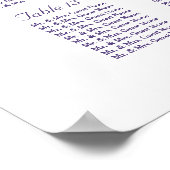 Poster Plat bleu clair bleu bleu bleu floral (Coin)