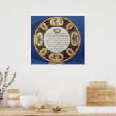 Poster Plat de Pâque Fayeme, par Isaac Cohen de Pesaro (Cuisine)