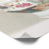 Poster Plat de porcelaine, 18ème siècle (Coin)