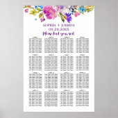 Poster Plat Mariage rose et bleu (Devant)