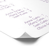 Poster Plate-forme Plante & Or Floral Quinceañera (Coin)