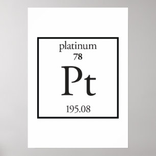 Poster Platine