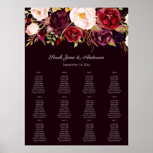 Poster Platine florale Broussaillée foncée Graphique 12 (Devant)