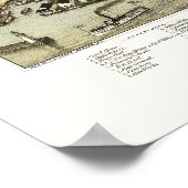 Poster Plattsburgh, NY Carte panoramique - 1877 (Coin)