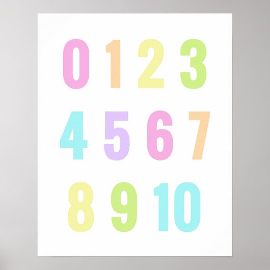 Poster Playroom Numbers Pastel Rainbow (Devant)