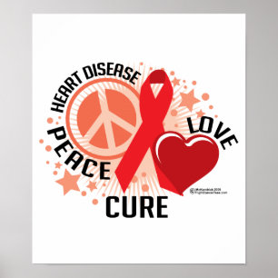 Poster PLC de maladie cardiaque