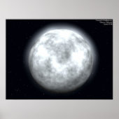 Poster Pleine lune (Devant)