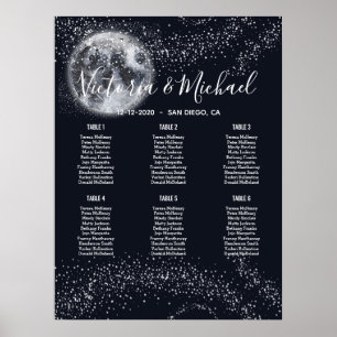Poster Pleine lune céleste et stars