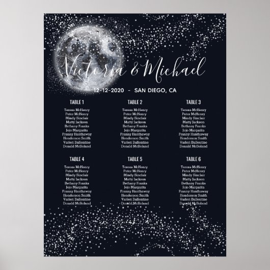 Poster Pleine lune céleste et stars (Devant)