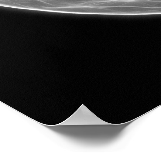 Poster Pleine lune Lunet Planet Globe (Coin)