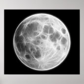 Poster Pleine lune Lunet Planet Globe (Devant)