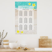 Poster Plumeria Jaune Frangipani Mariage (Cuisine)