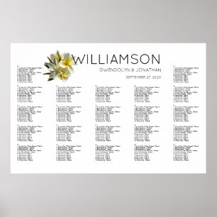 Poster Plumeria Jaune Hawaiienne Carte de siège