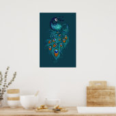 Poster Plumes de paon Peacocks Turquoises (Cuisine)