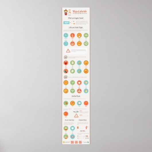 Poster Plurales étranges : Origines latine et grecque, ir (Devant)