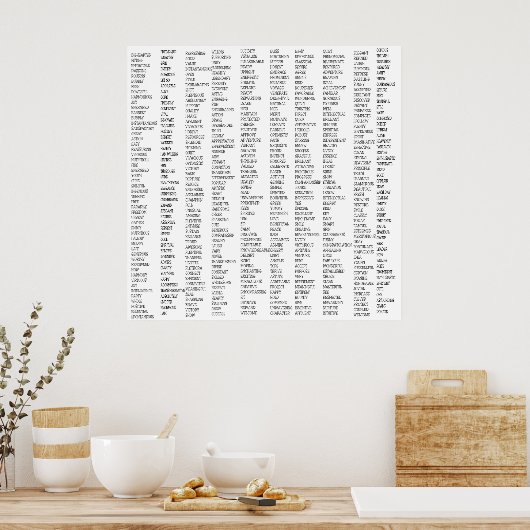 Poster Plus de 600 mots positifs (Cuisine)