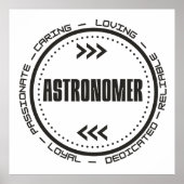 Poster Plus grand astronome (Devant)