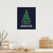 Poster Plus grand que notre monde entier 2 (Cuisine)
