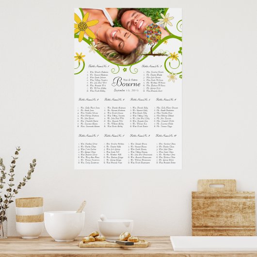 Poster Poche de forêt enchantée Arbre à conte de fées flo (Cuisine)