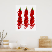 Poster Pochette d'impression Red Chili Peppers (Cuisine)