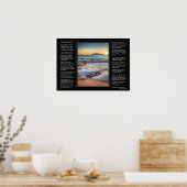 Poster Poème de Desiderata - Île Burgh de Bantham (Cuisine)