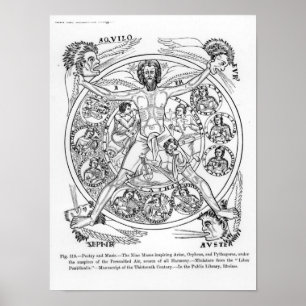 Poster Poésie et musique