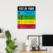 Poster Poing of Four Check for Understanding (Bureau à domicile)
