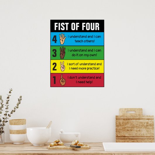 Poster Poing of Four Check for Understanding (Cuisine)