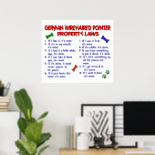 POSTER POINTER À POILS DURS ALLEMAND PL2 (Bureau à domicile)