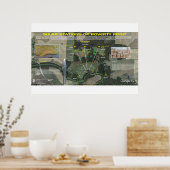 Poster Points de pauvreté Alignements cosmiques (Cuisine)