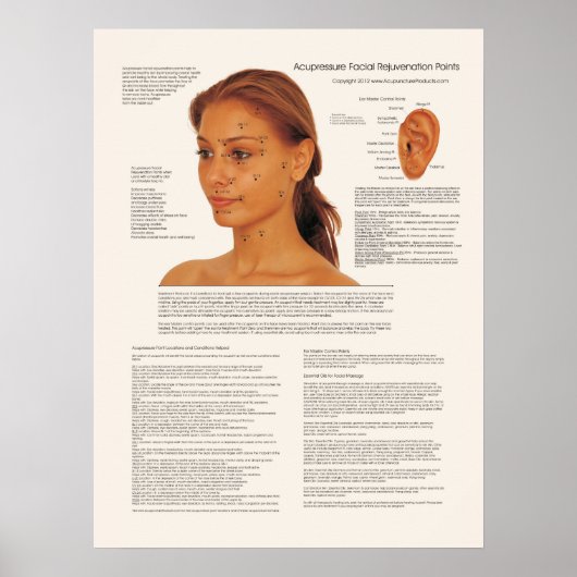 Poster Points de rajeunissement du visage de l'acupunctur (Devant)