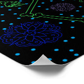 Poster Pois Retro Night Skeleton (Coin)