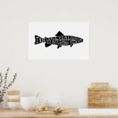 Poster poisson poissonnier fruits de mer caviar boucherie (Cuisine)