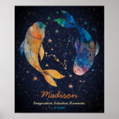 Poster Poissons Constellation Zodiaque Aquarelle Star Gal (Devant)