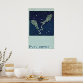 Poster Poissons Constellation Zodiaque Astrologie Vintage (Cuisine)